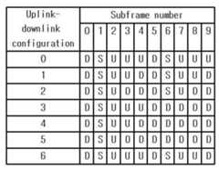 Figure 112011026853112-pat00001