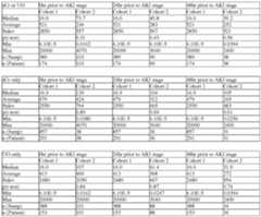 Figure imgf000065_0001