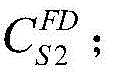 Figure FDA00024842243500000110