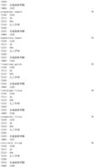 Figure IDA0002976854360002071