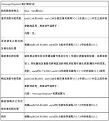 Figure BDA0002409876340000471