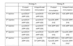 Figure imgf000106_0001