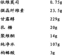 Figure BSA00000453408600092