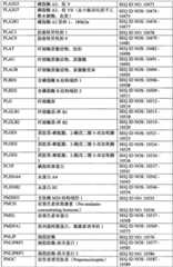 Figure BPA0000291811450003471