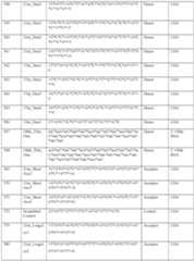 Figure imgf000160_0001