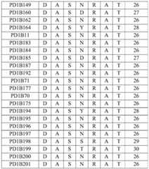 Figure BDA0001717945540002151