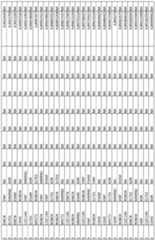 Figure imgf000130_0001