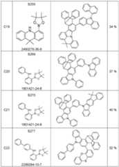 Figure imgf000142_0001