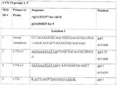 Figure imgf000020_0001