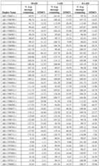 Figure imgf000392_0001