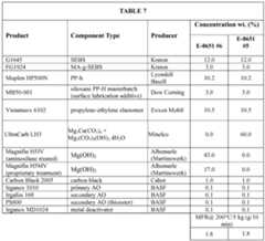 Figure imgf000026_0001