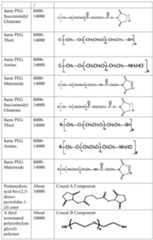 Figure PCTCN2019071108-appb-000003