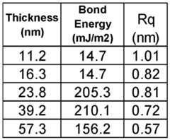 Figure imgf000022_0001