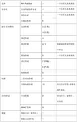 Figure BDA0002923396490000831