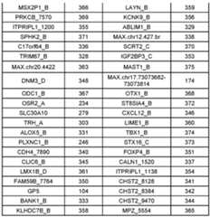 Figure imgf000180_0001