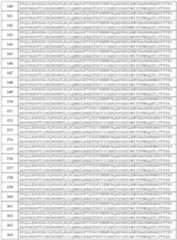 Figure imgf000108_0001