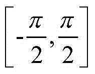 Figure BDA0000405944170000042