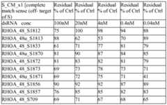 Figure imgf000140_0001