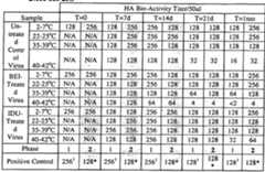 Figure imgf000032_0001