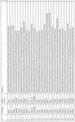 Figure imgf000051_0001