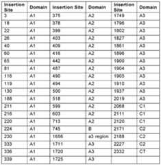 Figure imgf000132_0001