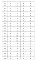 Figure 112134112-A0202-12-0407-631