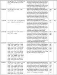 Figure imgf000033_0001