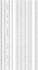 Figure BDA0002785795260003931