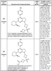 Figure imgf000225_0001