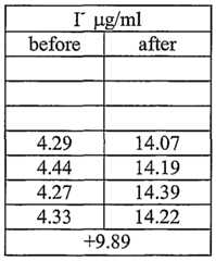 Figure imgf000007_0002