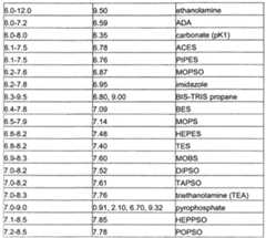Figure imgf000080_0001
