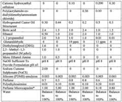 Figure imgf000051_0001