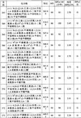 Figure 200680048734010000201771