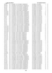 Figure imgf000266_0001