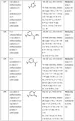 Figure imgf000143_0001