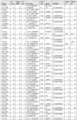 Figure imgf000158_0001