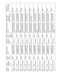 Figure imgf000297_0001