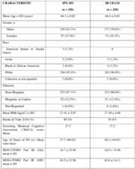 Figure imgf000102_0001