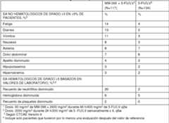 Figure imgf000033_0001