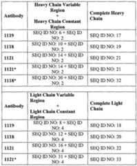 Figure imgf000058_0001