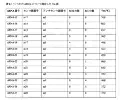 Figure 0007417529000085