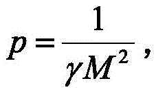 Figure BDA0002335250060000113