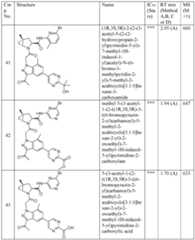 Figure imgf000552_0001