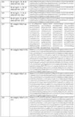 Figure imgf000077_0001