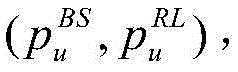 Figure BDA0002319895030000126