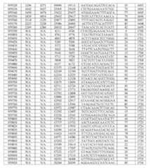 Figure 0007422816000101