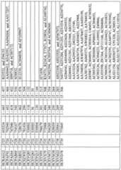 Figure imgf001151_0001