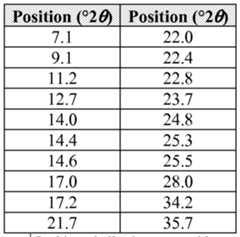 Figure imgf000031_0001