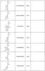 Figure imgf000064_0001