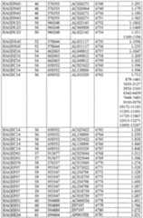 Figure imgf000287_0001